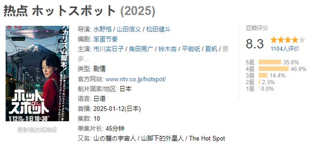 中青在线：香港6合图库管家婆资料查看-被剧名耽误了的佳作，一集更比一集精彩！