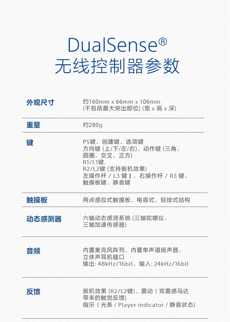 百度贴吧大咖：2024澳门资料正版大全,2024澳门免费精准资料下载,2024年正版澳门全年免费资料-索尼 PS5 DualSense 无线控制器“净彩凫绿”新配色开售，599 元  第5张