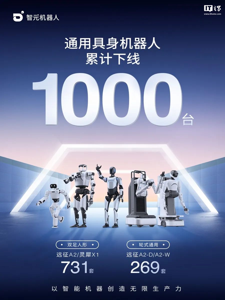 猫眼微博：024年澳门正版资料-提升机器人 3D 操作能力，北京大学与智元机器人联合实验室发布 OmniManip