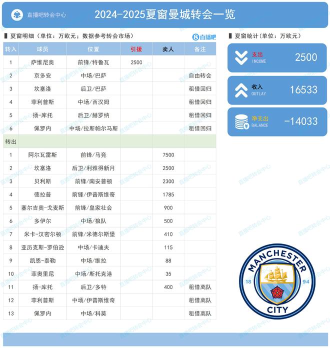 北青网：2024澳门资料正版资料-上海市将推动外资全资互联网数据中心、内容分发网络及应用商店落地