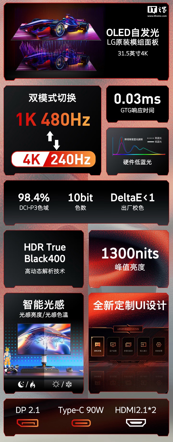 豆瓣：新澳2024管家婆资料第14期-创维推出“F32G80U Ultra”31.5 英寸显示器：4K 240Hz / FHD 480Hz 双模 OLED，8999 元
