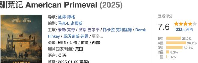 网易公开课：7777788888精准管家婆老家-一口气看完全集，Netflix新剧太生猛了