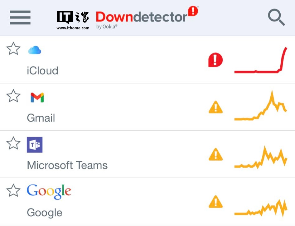 天天快报：奥门天天彩免费资料大全免费查询-苹果 iCloud 邮件服务海外宕机