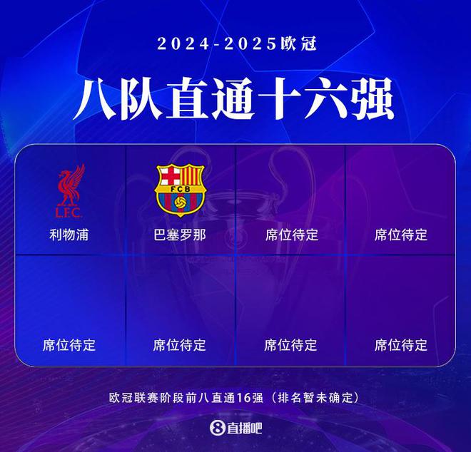 一点资讯号：今晚澳门特马开的什么号码2024-刺不刺激！改制后欧冠+欧联仅剩1轮，但仅3队直通16强&末轮迎厮杀