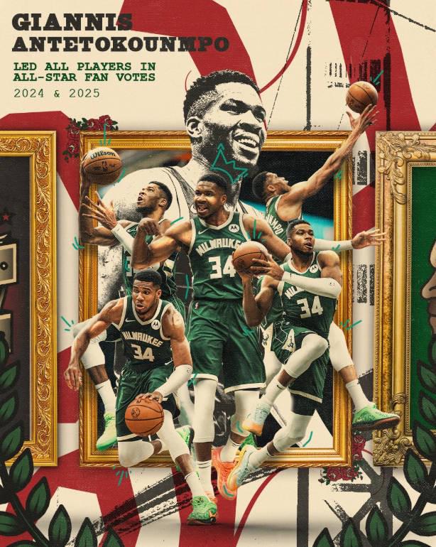 中国青年报：澳门资料免费公开2023-字母哥当选NBA全明星总票王，约基奇当选西部票王