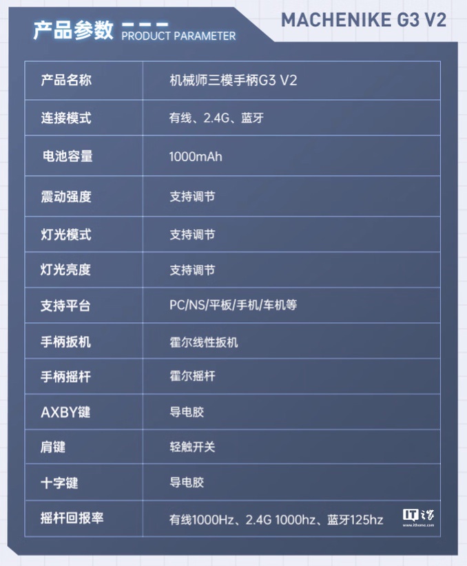 网易云音乐：7777788888管家婆开什么-云南普洱一人大代表“因实施有损于人大代表形象行为”辞职，多方回应