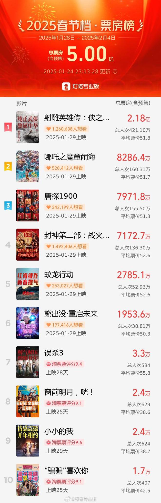 腾讯新闻：2024澳门资料大全正版资料免费,-谷歌与英国监管机构达成协议，重拳打击虚假评论