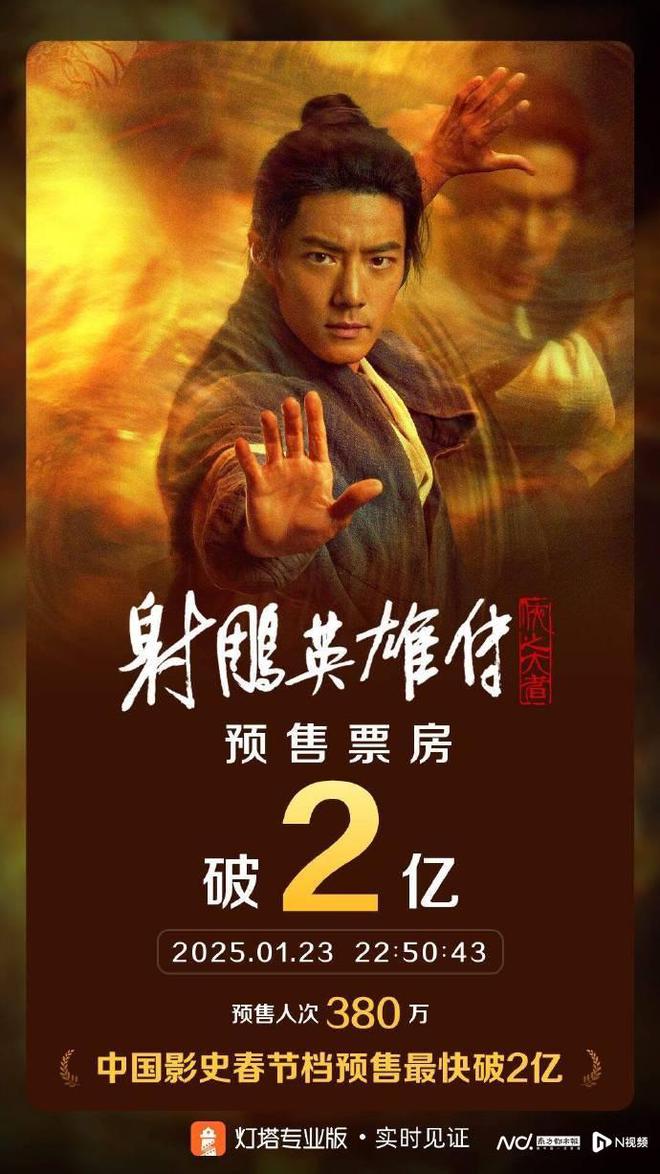 今日头条：86949.cσm查询大赢家澳彩-预售票房破2亿！《射雕英雄传：侠之大者》徐克、肖战论大侠
