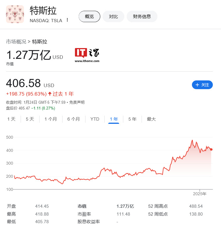 哔哩哔哩：2024澳门正版免费资料下载-美参议院投票批准皮特·海格塞斯出任国防部长