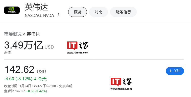 哔哩哔哩：2024澳门正版免费资料下载-美参议院投票批准皮特·海格塞斯出任国防部长