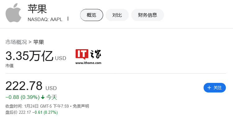 哔哩哔哩：2024澳门正版免费资料下载-美参议院投票批准皮特·海格塞斯出任国防部长