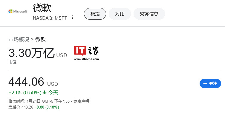 哔哩哔哩：2024澳门正版免费资料下载-美参议院投票批准皮特·海格塞斯出任国防部长
