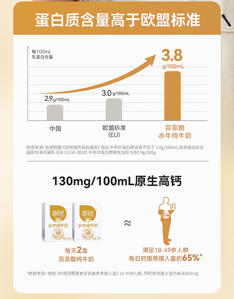 微信读书：2024年澳门资料大全正版资料-冰淇凌般口感：百菲酪水牛纯牛奶 2.99 元 / 盒官方大促（商超 8 元）