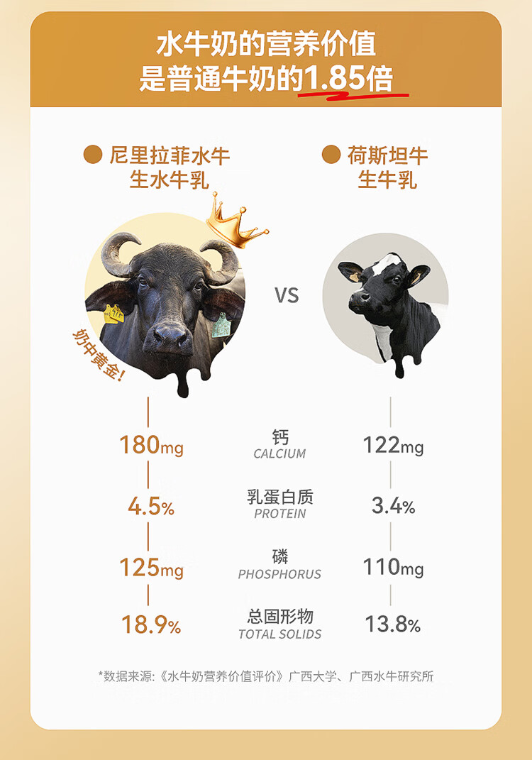 微信读书：2024年澳门资料大全正版资料-冰淇凌般口感：百菲酪水牛纯牛奶 2.99 元 / 盒官方大促（商超 8 元）